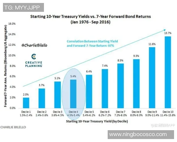 EDG快攻策略分析：胜利与失利的深层原因探讨