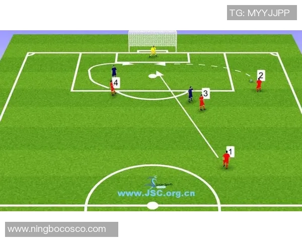 北京足球队边路渗透战术解析与比赛表现的深度剖析