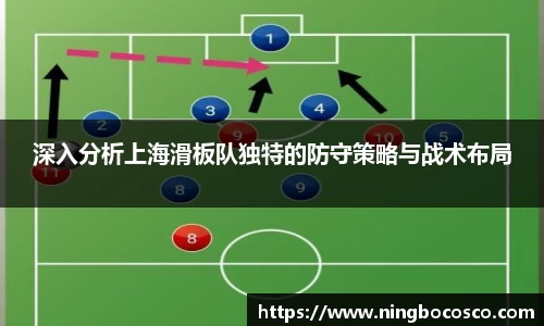 深入分析上海滑板队独特的防守策略与战术布局